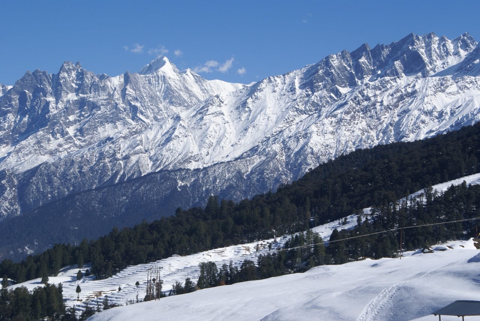 Luxury Travel Destinations in India