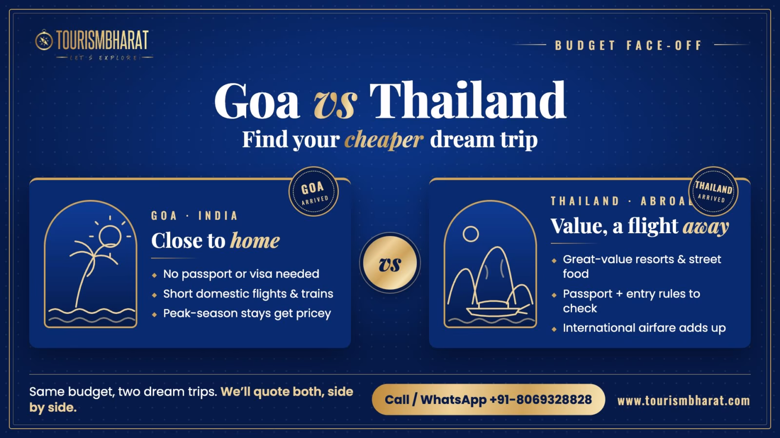 Goa vs. Thailand Find Your Cheaper Dream Trip